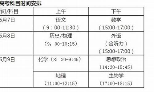 湖南高考几天_湖南高考几天考完2023考试