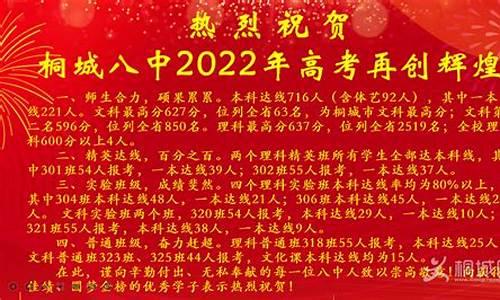 2020桐城八中高一录取人数,桐城八中2017高考成绩