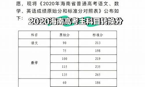 2020海南省高考英语,海南省2016高考英语