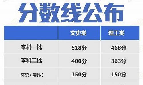 2019年陕西高考人数,2019年陕西高考