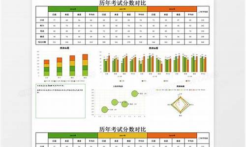 考试分数查询_考试分数查询入口