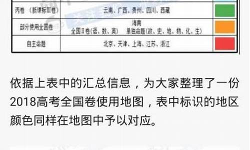 新高考一卷是哪个省,新高考一卷哪个省最强