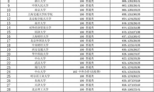 2013湖北高考数学试卷理科,2013年湖北高考数学试卷