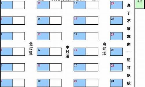 高考座位号13号,高考座位号13号怎么排