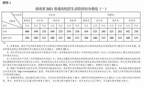 湖南高考公平吗_评论湖南高考