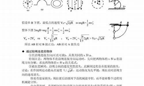 物理高考模型_物理高考模型总结