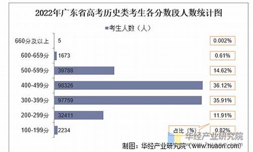 高考人数2017_17高考考生人数