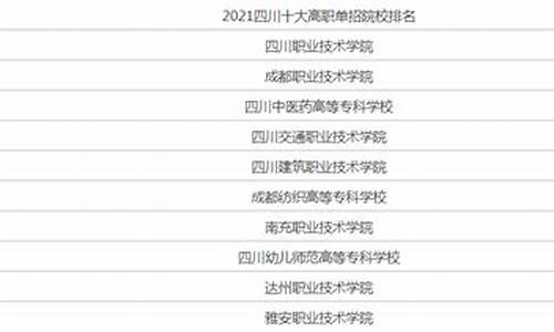 2017四川高考单招,四川省2017年高等职业院校单独招生考试