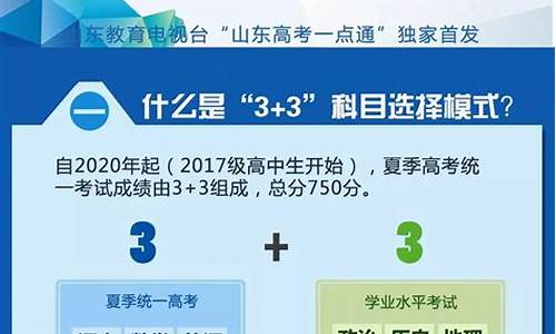 山东新高考时间安排表_山东新高考政策时间