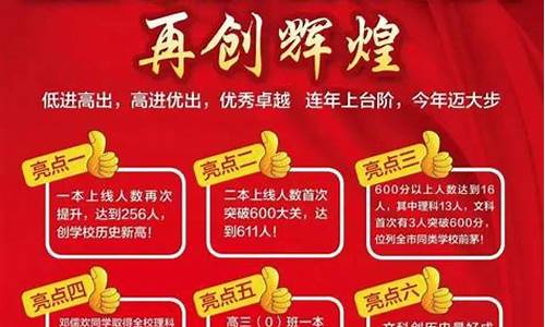 2020南昌高考,南昌2017高考喜报