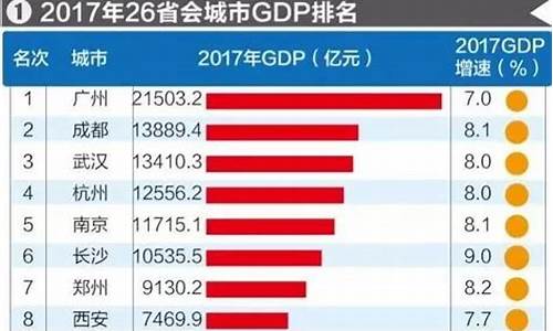 2016年省排名河南高考_2016年河南高考分数段统计表(理科)