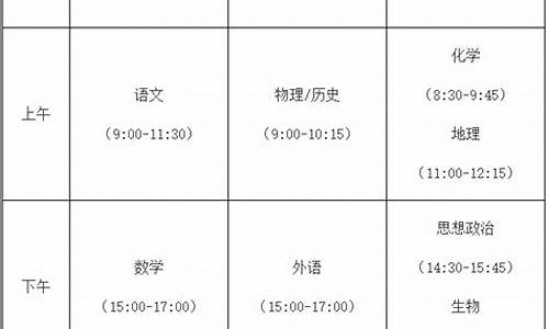 高考日程福建,高考福建时间表