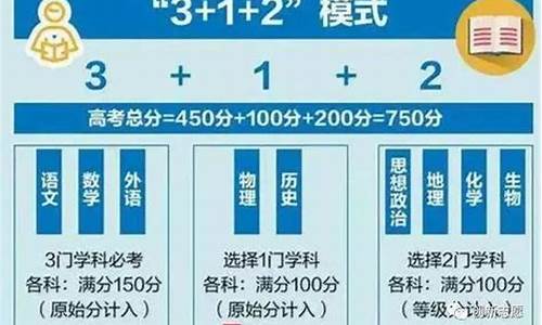 高考500分能上军校吗,高考500分