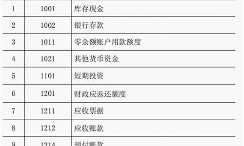 今年事业单位分数线_2022年事业单位分数线