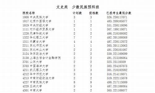 高考录取第一批次和第二批次时间_高考录取第一批