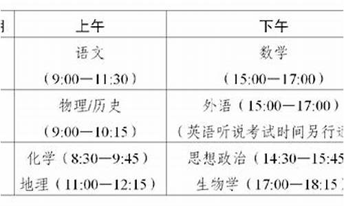 深圳高考考场安排,深圳高考考场安排原则