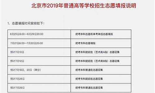 2019北京高考投档线_北京2019年高考投档线