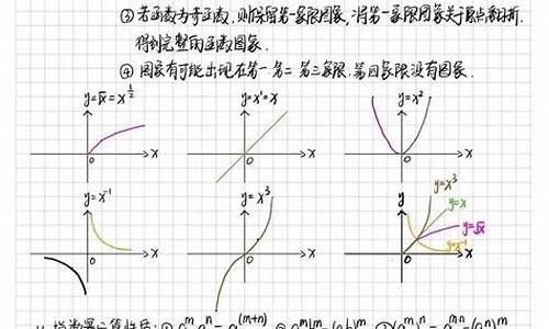 高考数学函数大题压轴_高考数学函数大题