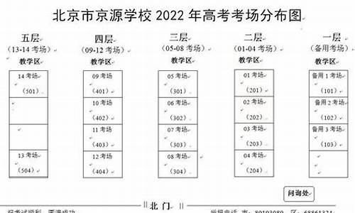 2017高考北京考场_2021年高考考场北京