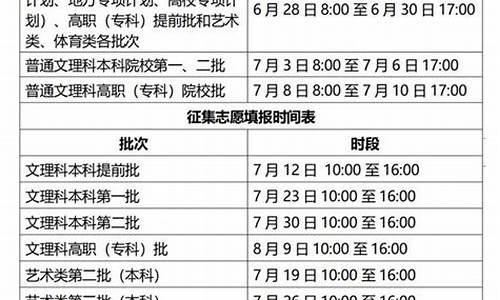 淮北高考时间2024年时间表图片_淮北高考时间