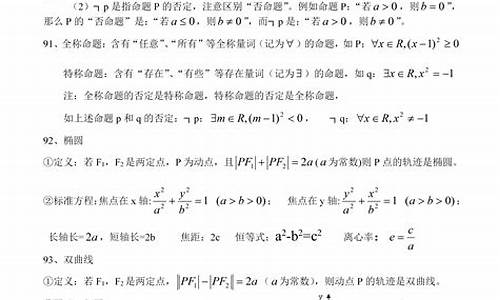 四川2009年高考,四川2009高考数学