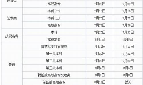 河北省高考录取结果查询官网_河北省高考录取结果查询