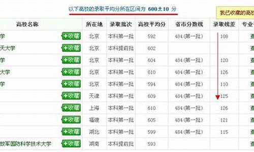 高考历年分数查询网站,历年高考分数查询系统