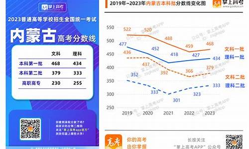 高考录取与户口,高考录取与户口有关吗