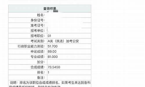 2014年福建高考成绩查询,2014福建高考成绩