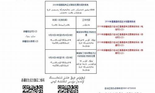 新疆高考2016高考状元_新疆高考状元2019