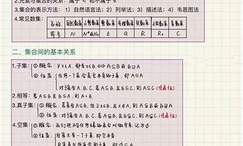 集合高考常考题型,集合高考笔记