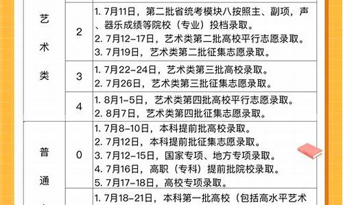 界首高考2023_界首高考2017