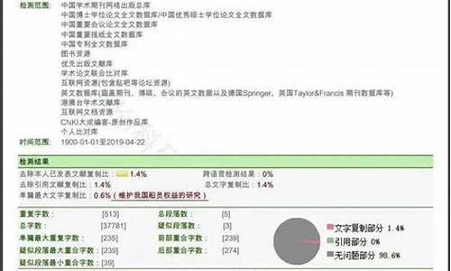 大学本科论文查重率是多少_大学本科论文查重范围