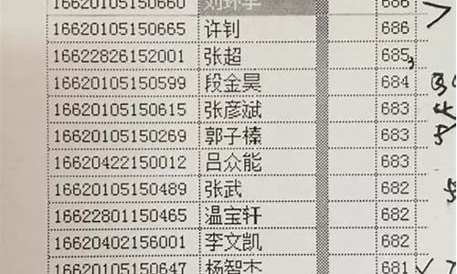 甘肃省2016高考录取情况_甘肃省2016高考录取