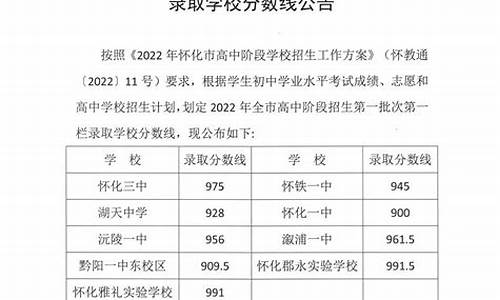 第一批录取分数线是不是一本,第一批录取分数线是不是一本大学