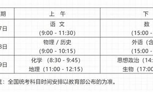 湖南2016高考时间,湖南16年高考