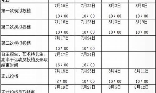 录取查询陕西省_录取查询时间陕西