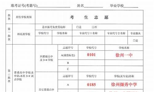 徐州一中2016高考,徐州一中2016高考喜报