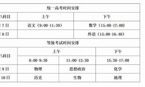 2017高考时间是几号,2017夏季高考时间