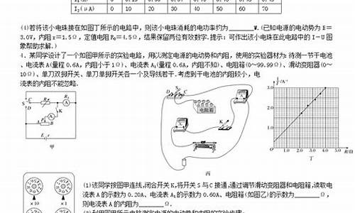 高考力学实验_高考力学实验的速度加速度的测量论文