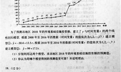 2017各地高考数学_2017数学高考卷