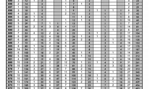 安徽初中考试分数查询_安徽初中分数查询网站