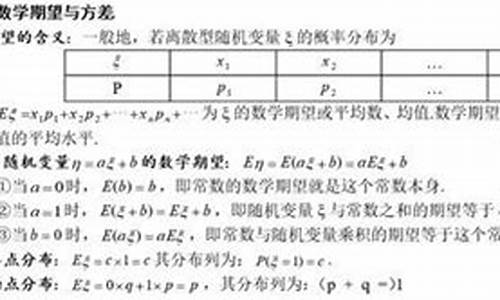 高考概率最难_高考概率难度