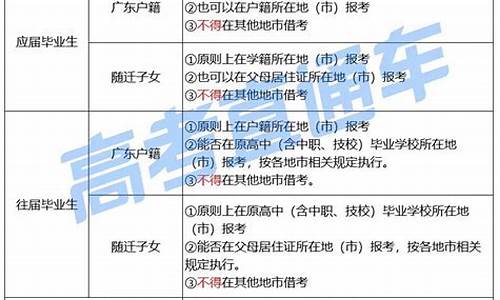 广东高考户籍政策,广东高考户籍制度