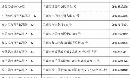 高考报名县区是什么意思,高考县区报名