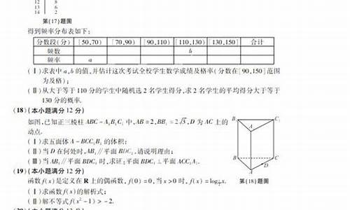 2015高考数学试题汇编_2015数学高考真题及答案解析