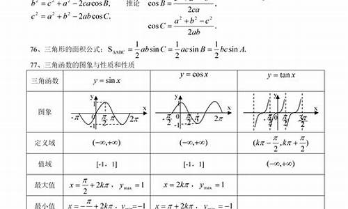 高考数学公式总结大全_高考数学公式总结大全理科