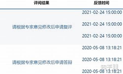 本科盲审一般抽多少人_本科盲审抽查比率