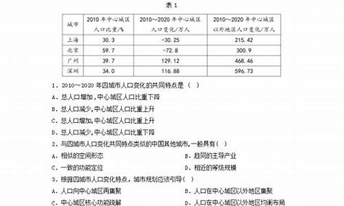 2017年宁夏高考文综,2017年宁夏高考分数线是多少