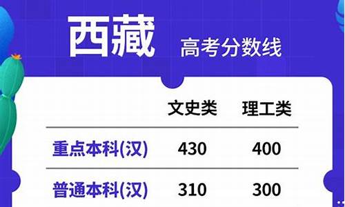 西藏高考录取线,西藏高考录取线a类和b类的区别在哪